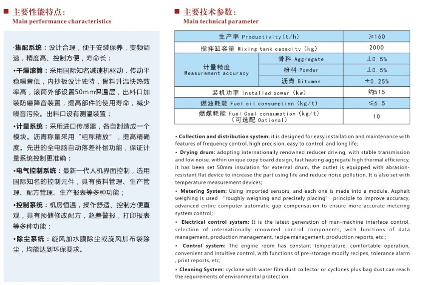 南陽筑路機(jī)械