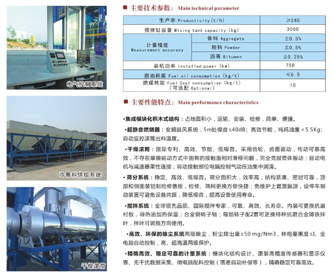 瀝青攪拌站廠家