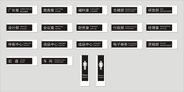 詳述下關(guān)于標(biāo)識(shí)標(biāo)牌的分類(lèi)及用途